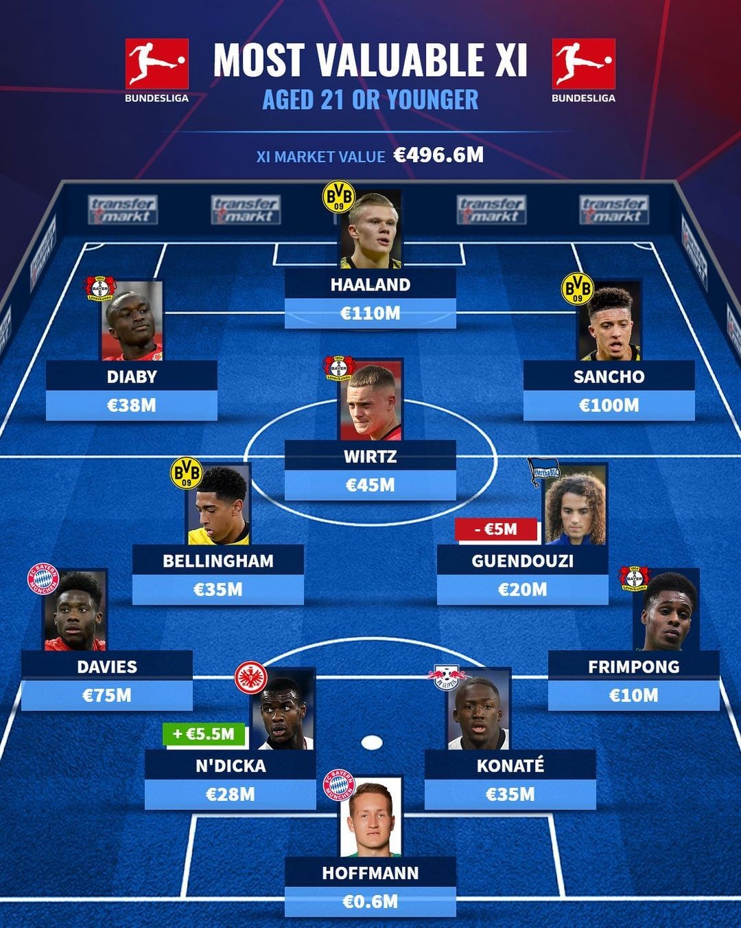 CLV系列船用立式离心泵